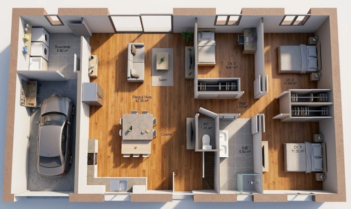 property